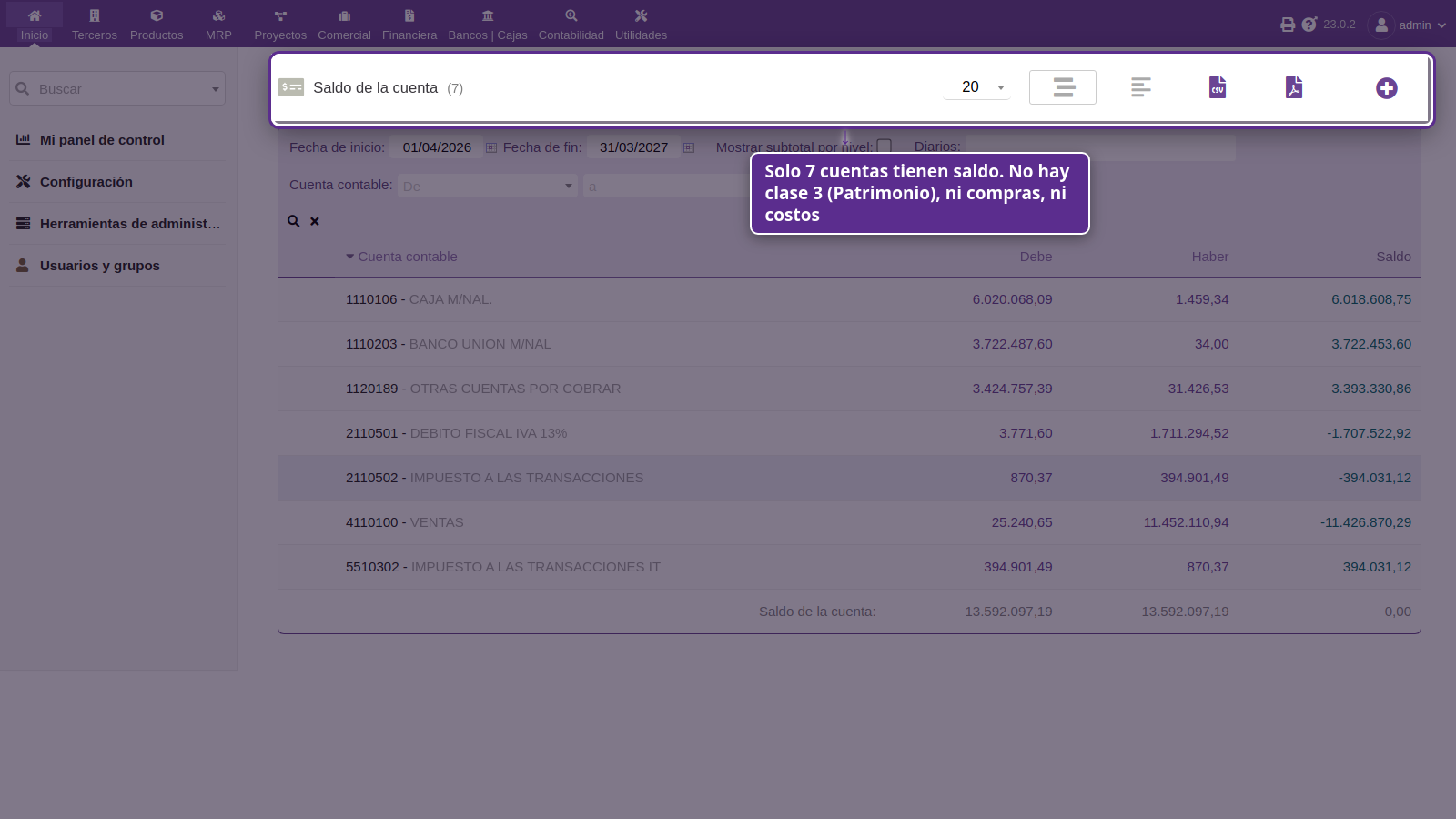 Balance de comprobación mostrando que solo siete cuentas tienen saldo