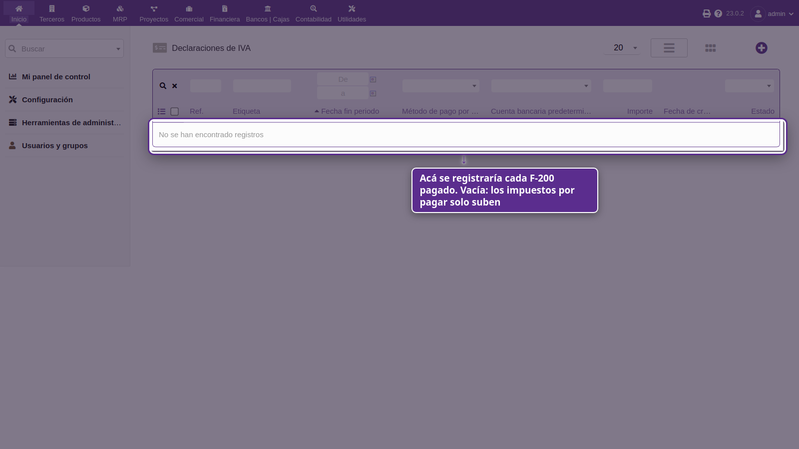 Pantalla de Declaraciones de IVA, sin declaraciones registradas